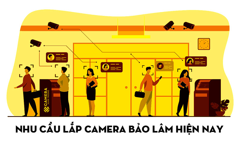 nhu-cau-lap-camera-bao-lam-hien-nay-camerathanhnam